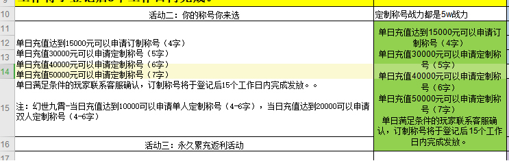 仙剑情缘 称号定制&冠名活动