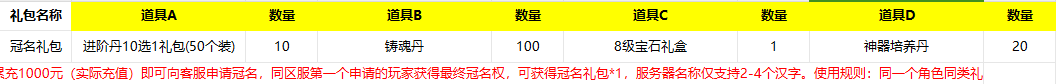 冰封侠（0.1折专享版）冠名活动