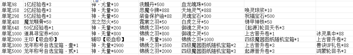 盟重英雄之冰雪神龙单职业 单笔活动