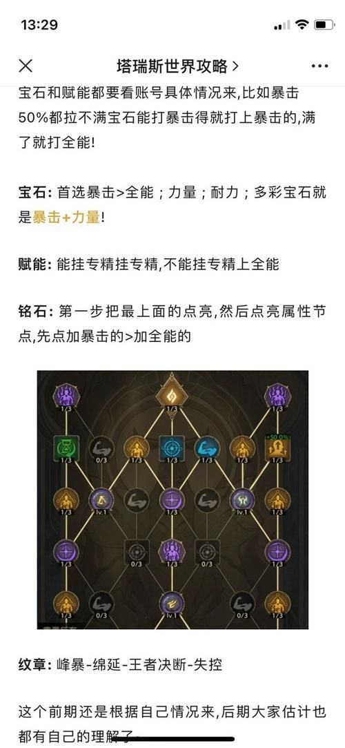 英雄战魂骑士加点攻略