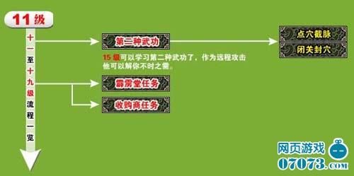 闯荡江湖必备指南，侠义道攻略-安卓苹果手游排行榜 好游戏尽在春天手游网