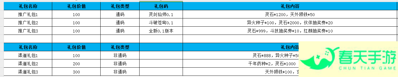 灵剑仙师-星陨服 12.11-12.15 限时活动-安卓苹果手游排行榜 好游戏尽在春天手游网