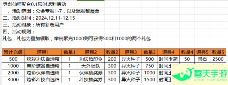 灵剑仙师-星陨服 12.11-12.15 限时活动