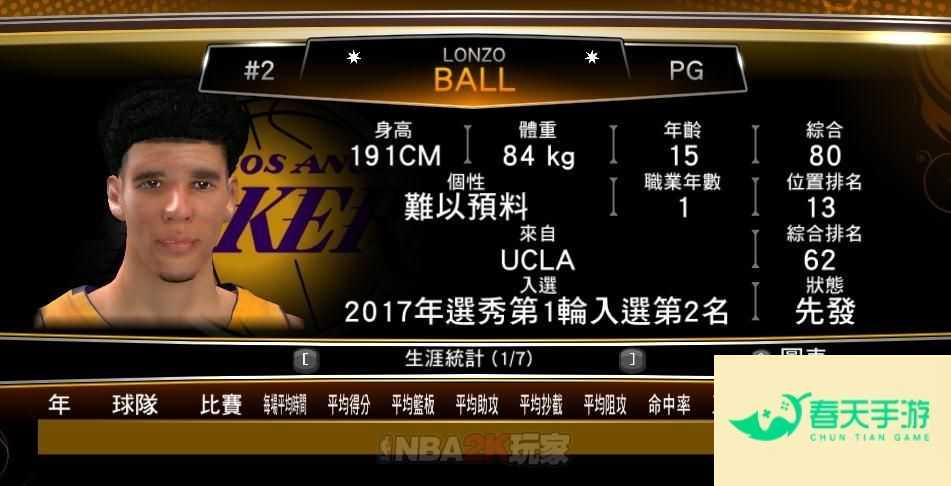 2k13最新名单 2k13阵容名单