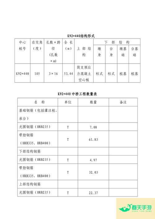 92k 92k等于多少钱