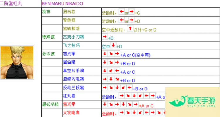 97拳皇键盘出招表 97拳皇键盘教学-安卓苹果手游排行榜 好游戏尽在春天手游网