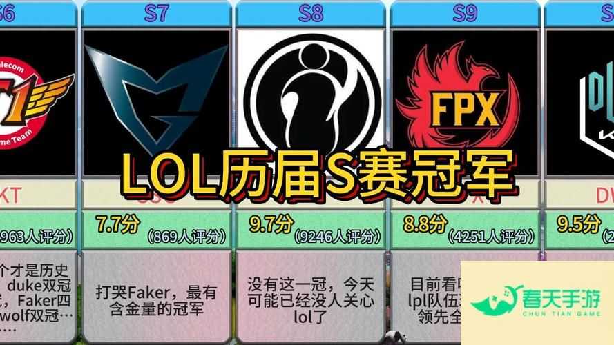 2017lol洲际赛 2017lol洲际赛冠军