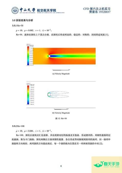 cfdl cfd流体力学模拟分析