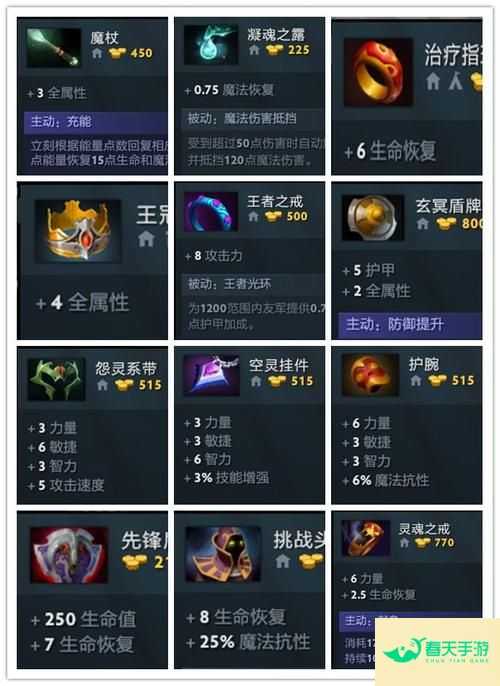 Dota2 军团指挥官，出装攻略大揭秘！