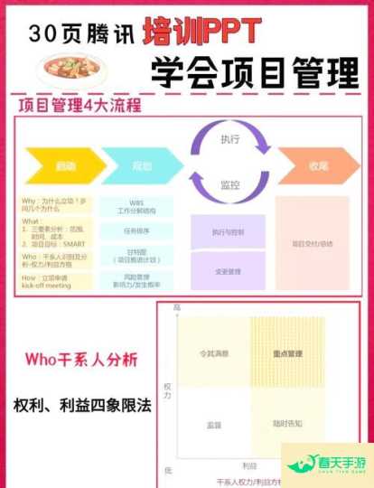 从经理游戏看管理的奥秘-安卓苹果手游排行榜 好游戏尽在春天手游网