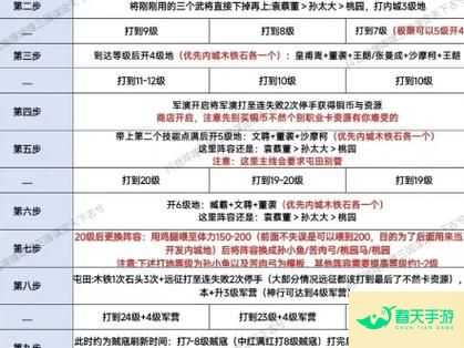 无主之地3，新手如何快速升级与开荒指南-安卓苹果手游排行榜 好游戏尽在春天手游网