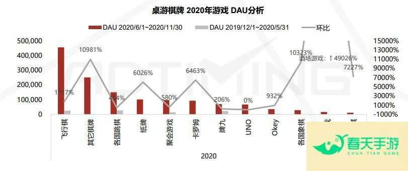 探索棋牌游戏的发展趋势与未来机遇