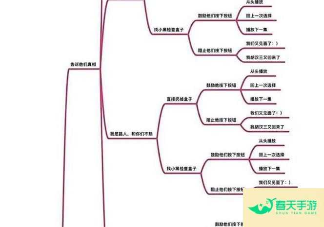 爱情公寓观影攻略，重温青春之旅，笑泪交织的经典之作