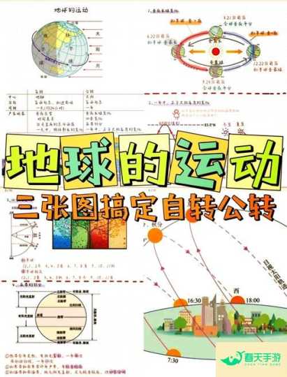 地球游戏攻略，探索、保护与可持续发展的指南-安卓苹果手游排行榜 好游戏尽在春天手游网